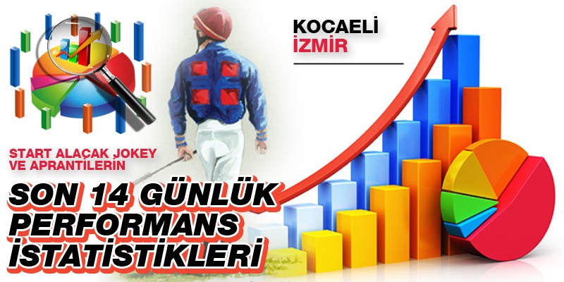 21 Şubat Cuma günü İzmir ve Kocaeli’de start alacak jokey ve aprantilerin son 14 günlük performans istatistikleri