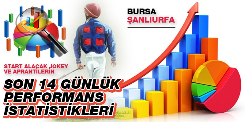 Pazartesi günü Bursa ve Şanlıurfa’da start alacak jokey ve aprantilerin son 14 günlük performans istatistikleri