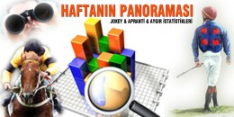 01.01.2020 - 19.03.2020 Tarihleri Arası Türkiye Geneli Jokey - Apranti - Aygır İstatistikleri