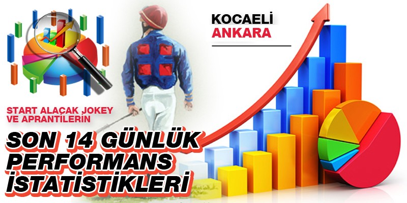 14 Temmuz Salı günü Kocaeli ve Ankara'da  start alacak jokey ve aprantilerin son 14 günlük performans istatistikleri