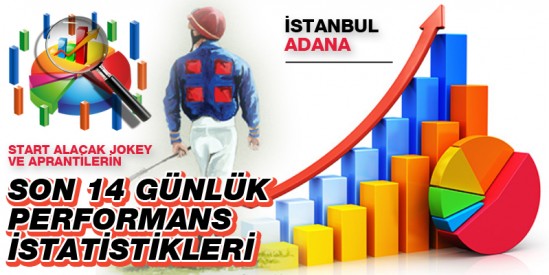 9 Ağustos Pazar günü Adana ve İstanbul'da start alacak jokey ve aprantilerin son 14 günlük performans istatistikleri