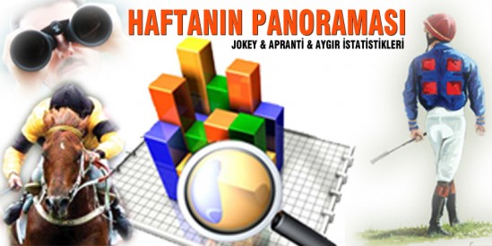 01.01.2020 - 27.09.2020 Tarihleri Arası Türkiye Geneli Jokey - Apranti - Aygır İstatistikleri