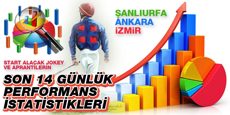 31 Ekim Cumartesi günü Şanlıurfa, Ankara ve İzmir'de start alacak jokey ve aprantilerin son 14 günlük performans istatistikleri