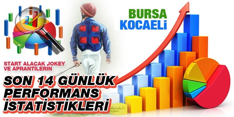 30 Kasım Pazartesi günü Bursa ve Kocaeli'de start alacak jokey ve aprantilerin son 14 günlük performans istatistikleri