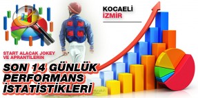 10 Aralık Perşembe günü Kocaeli ve İzmir'de start alacak jokey ve aprantilerin son 14 günlük performans istatistikleri