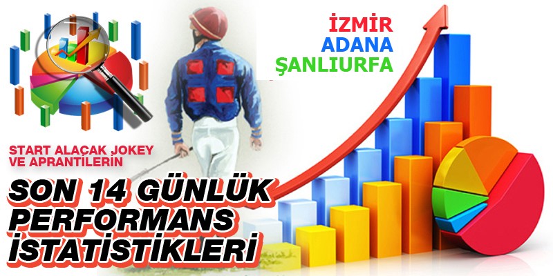 05 Aralık Cumartesi günü Şanlıurfa, Adana ve İzmir'de start alacak jokey ve aprantilerin son 14 günlük performans istatistikleri
