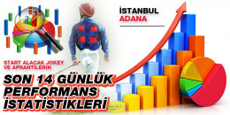 26 Haziran Cumartesi günü Adana ve İstanbul'da start alacak jokey ve aprantilerin son 14 günlük performans istatistikleri