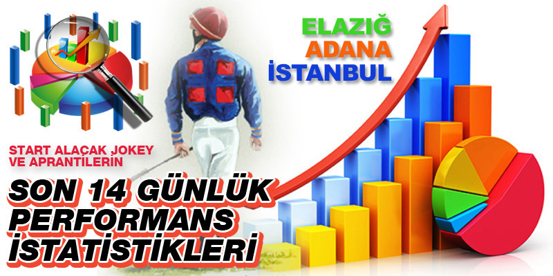 26 Eylül Pazar günü Elazığ, Adana ve İstanbul'da start alacak jokey ve aprantilerin son 14 günlük performans istatistikleri