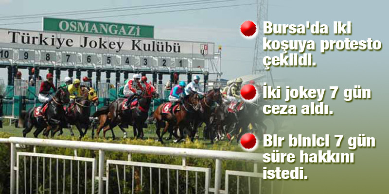 Bursa'da iki koşuya protesto çekildi. İki jokey 7 gün ceza aldı. Bir binici 7 gün süre hakkını istedi.
